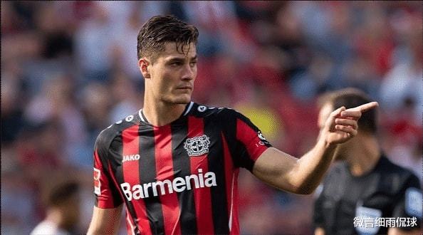 青训和体能 青训和体能