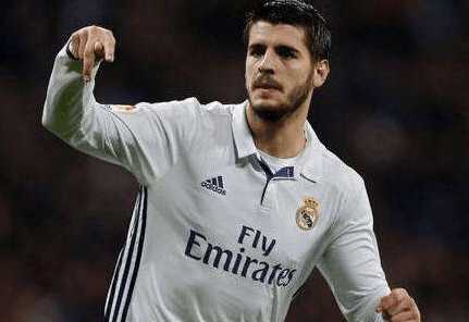 每个球员的 每个球员的