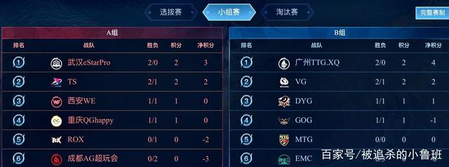 对手新疆队 对手新疆队