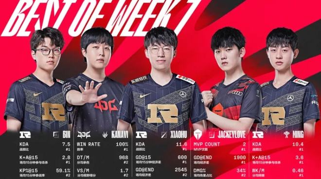 越来越多的 越来越多的