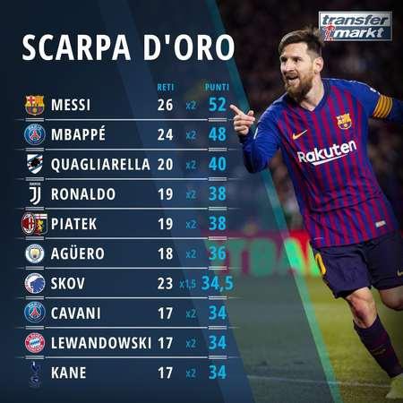 影响评估 影响评估